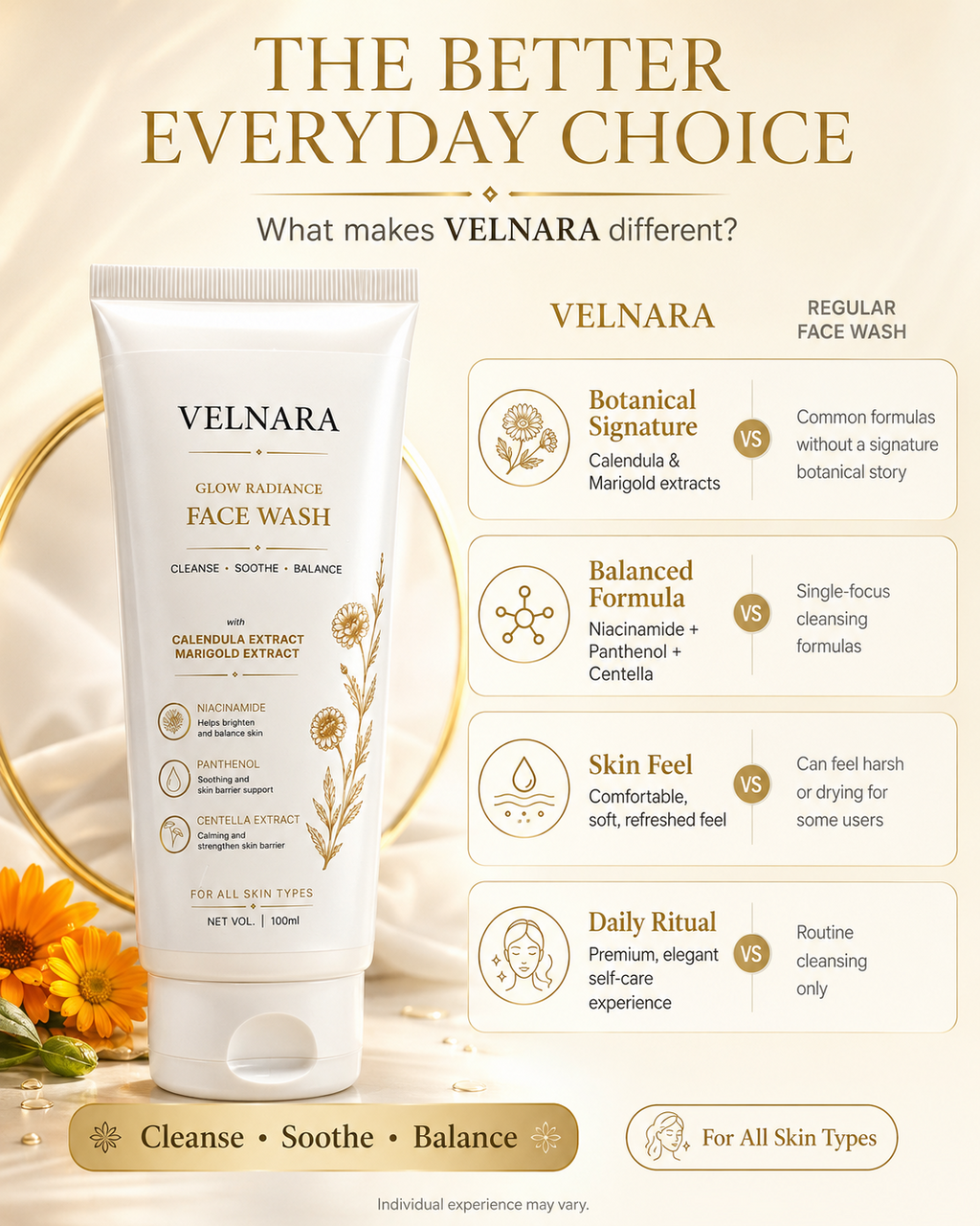 VELNARA Face Wash everyday formula and skin-feel comparison