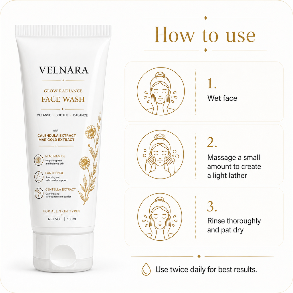 Three-step guide showing how to use VELNARA Face Wash
