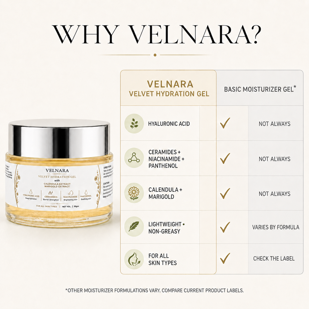 VELNARA Velvet Hydration Gel feature comparison with a basic moisturizer gel
