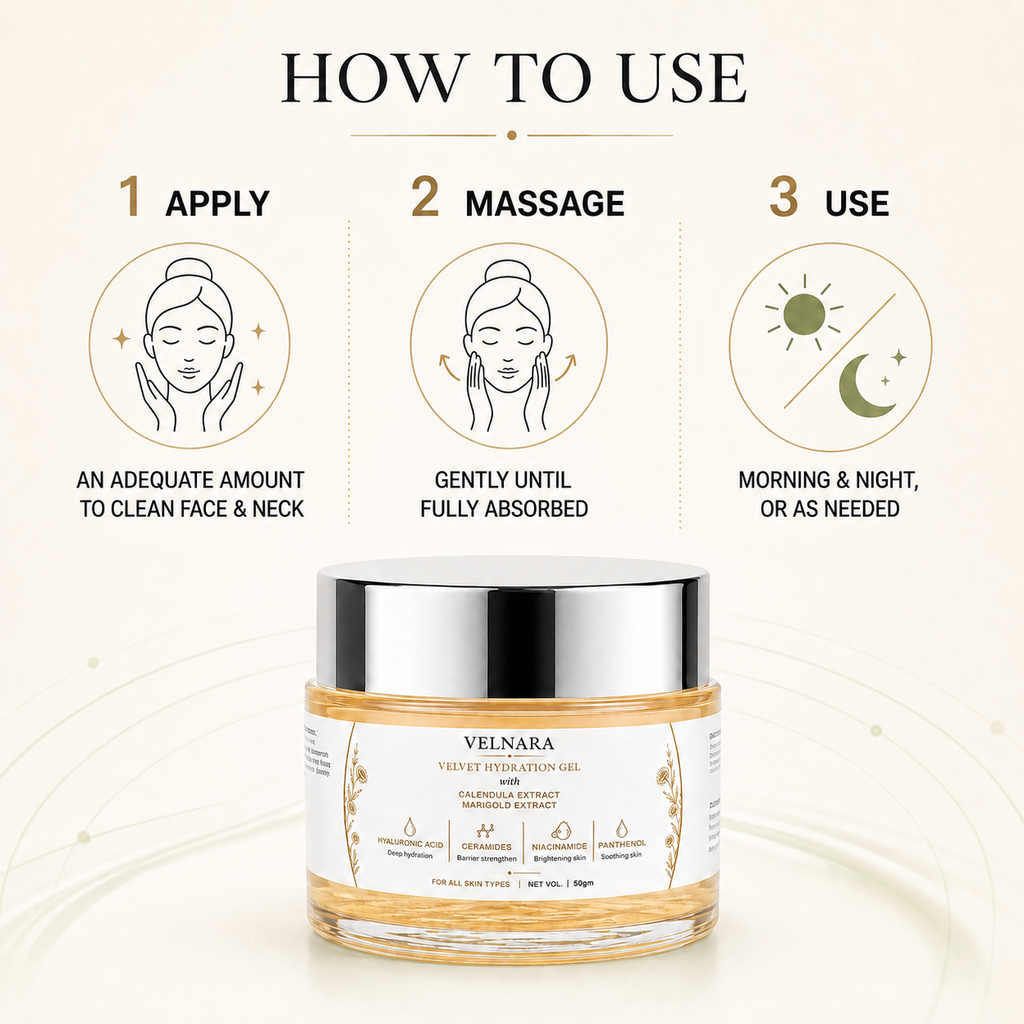 Three-step guide showing how to use VELNARA Velvet Hydration Gel