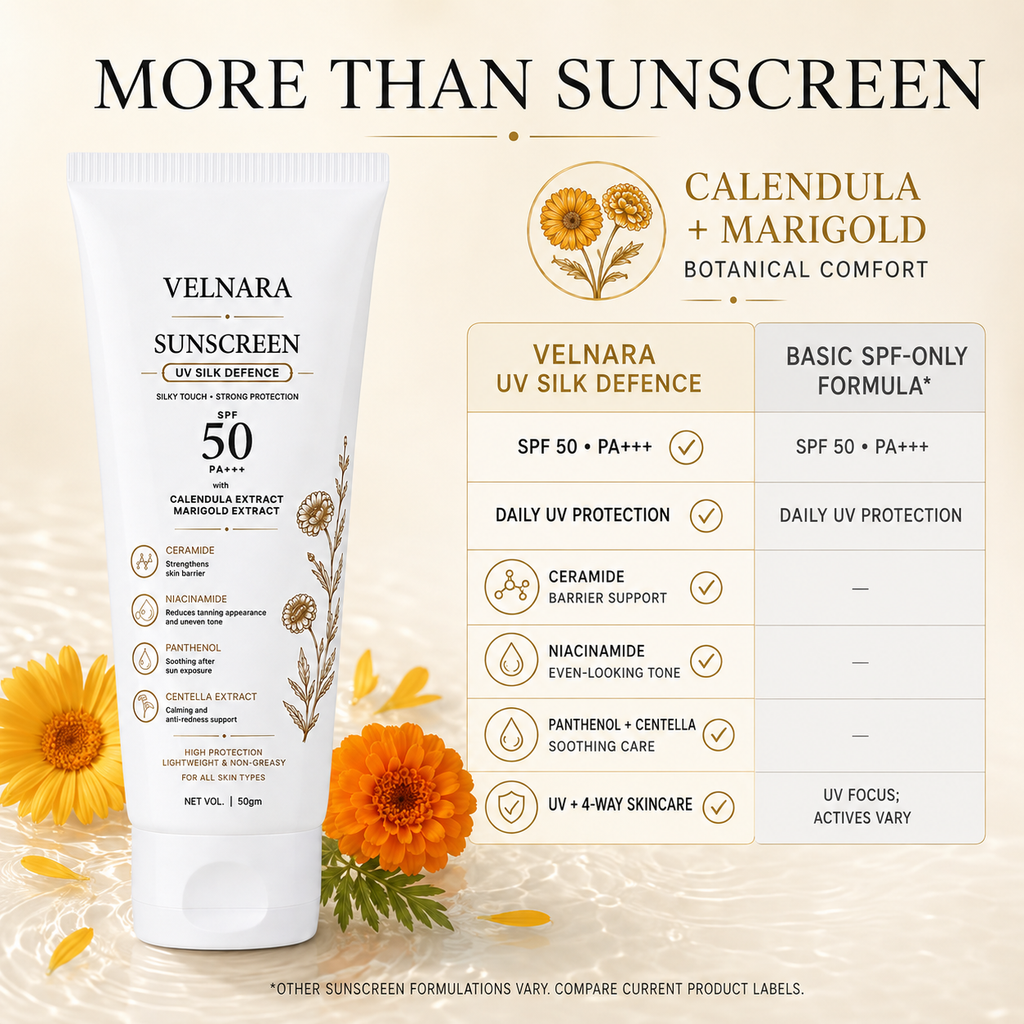 VELNARA UV Silk Defence sunscreen with Calendula and Marigold comparison