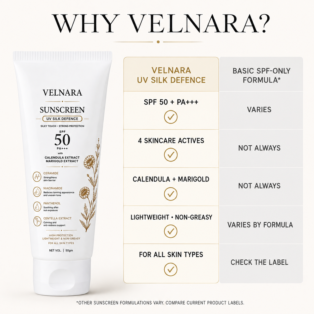 VELNARA sunscreen feature comparison with a basic SPF-only formula