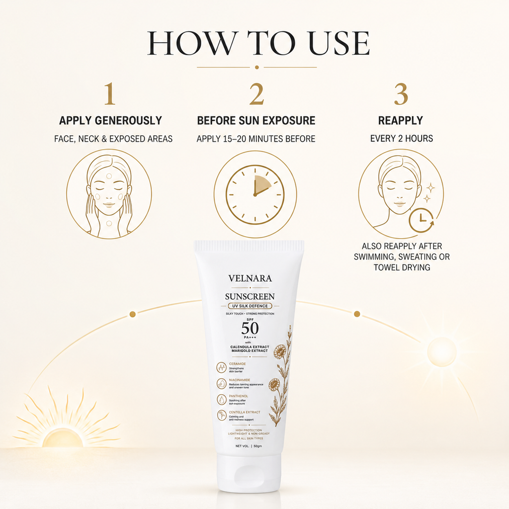 Three-step guide showing how to apply VELNARA sunscreen